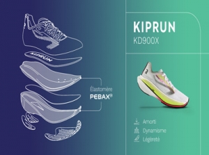 迪卡侬与阿科玛发布合作成果：新型KD900X高性能跑鞋